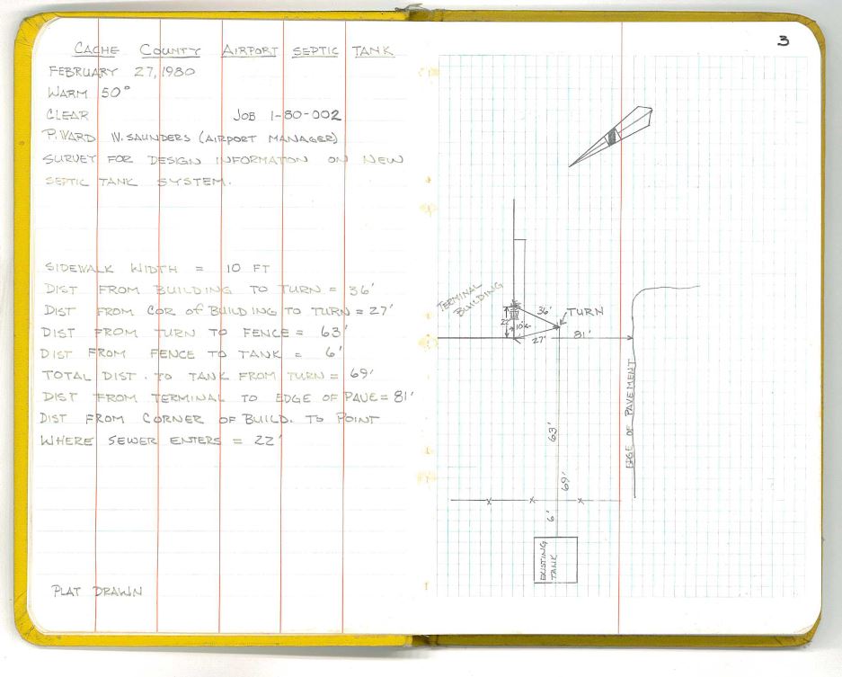 official-site-of-cache-county-utah-county-surveyor-field-note-books